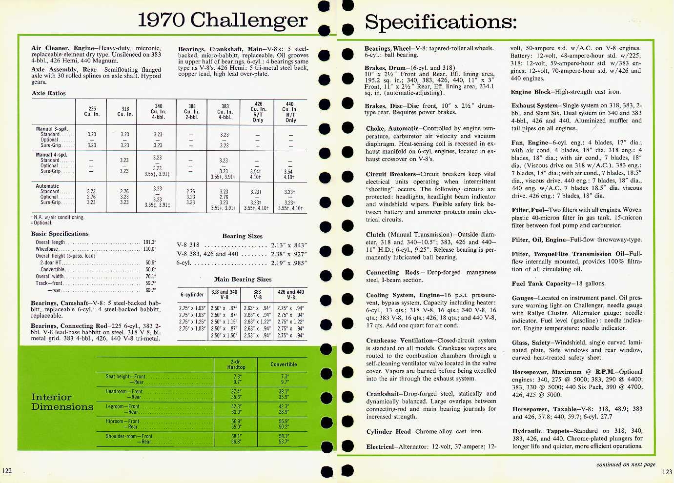 1970 Dodge Challenger Lineup Brochure Page 16
